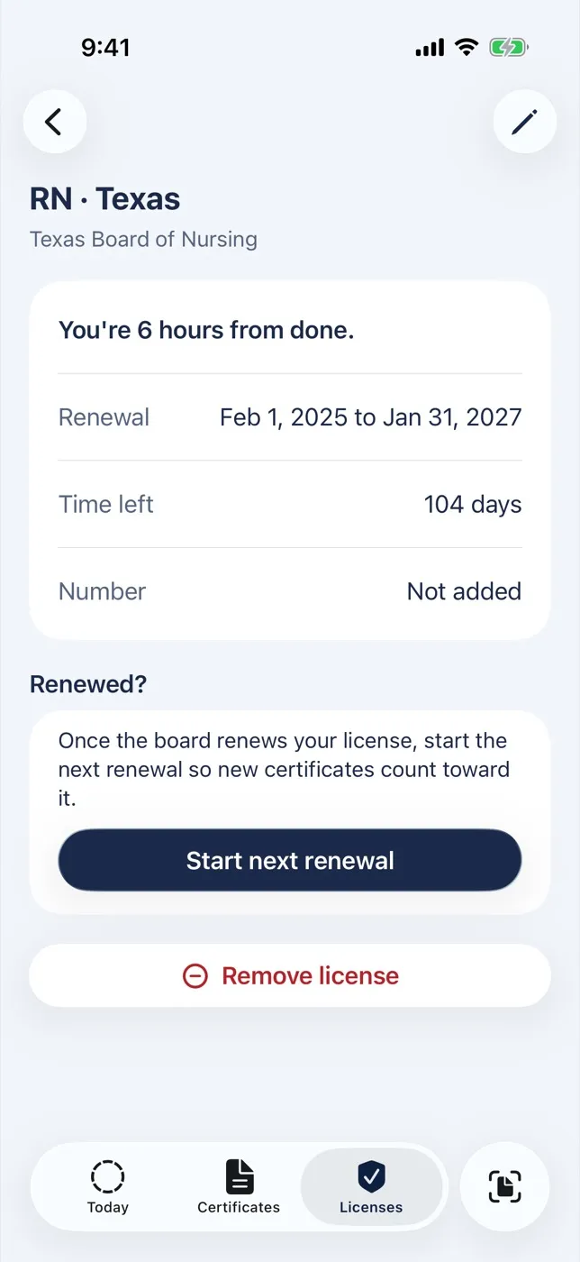 A license's page: RN, Texas Board of Nursing. You're 6 hours from done; renewal Feb 1, 2025 to Jan 31, 2027; 104 days left.