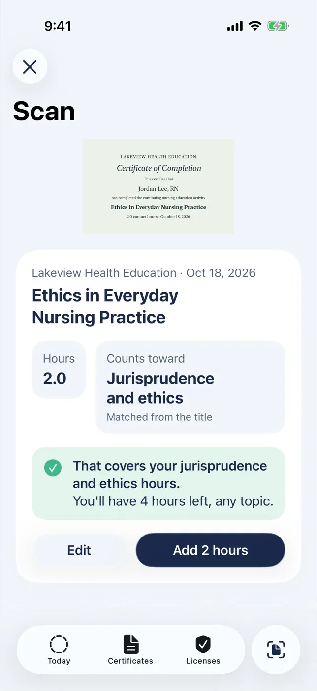 Scanning a certificate: Ethics in Everyday Nursing Practice, 2 hours, counted toward jurisprudence and ethics.